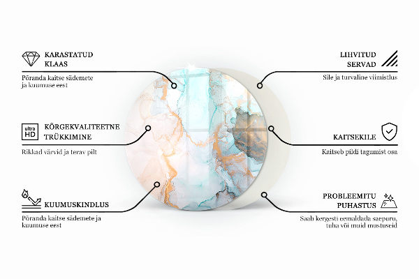 Ronde plaque de verre pour cheminée Feuilles élégantes en texture
