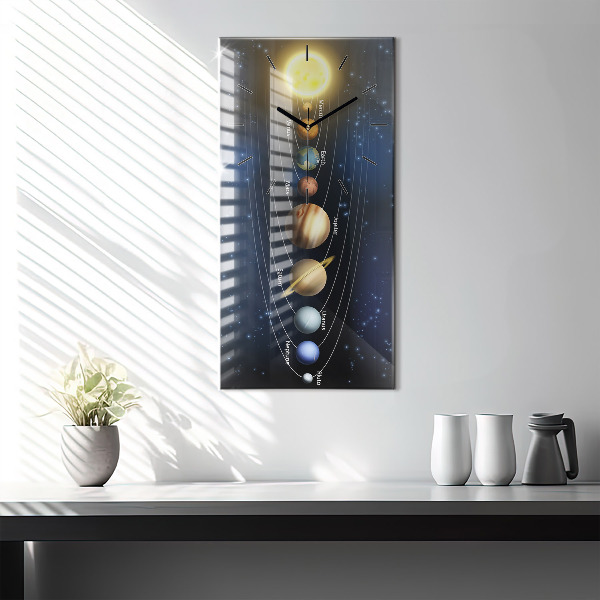 Horloge rectangulaire verticale Système solaire