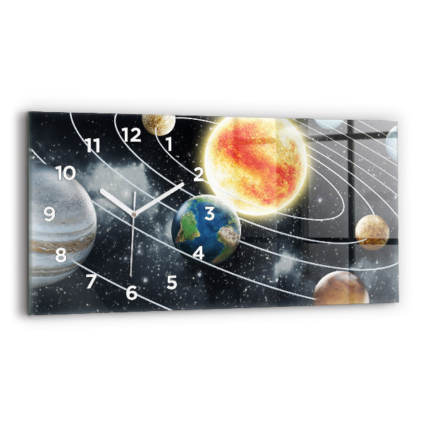 Horloge rectangulaire horizontale Le système solaire