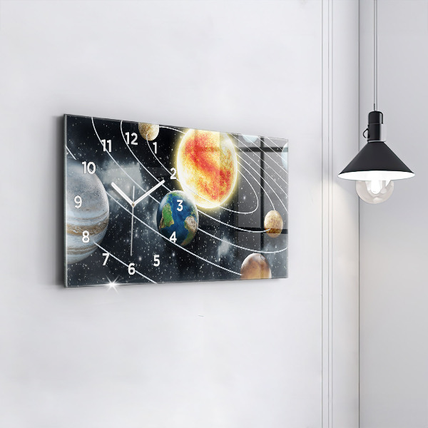 Horloge rectangulaire horizontale Le système solaire