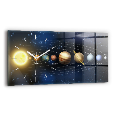 Horloge rectangulaire horizontale Système solaire